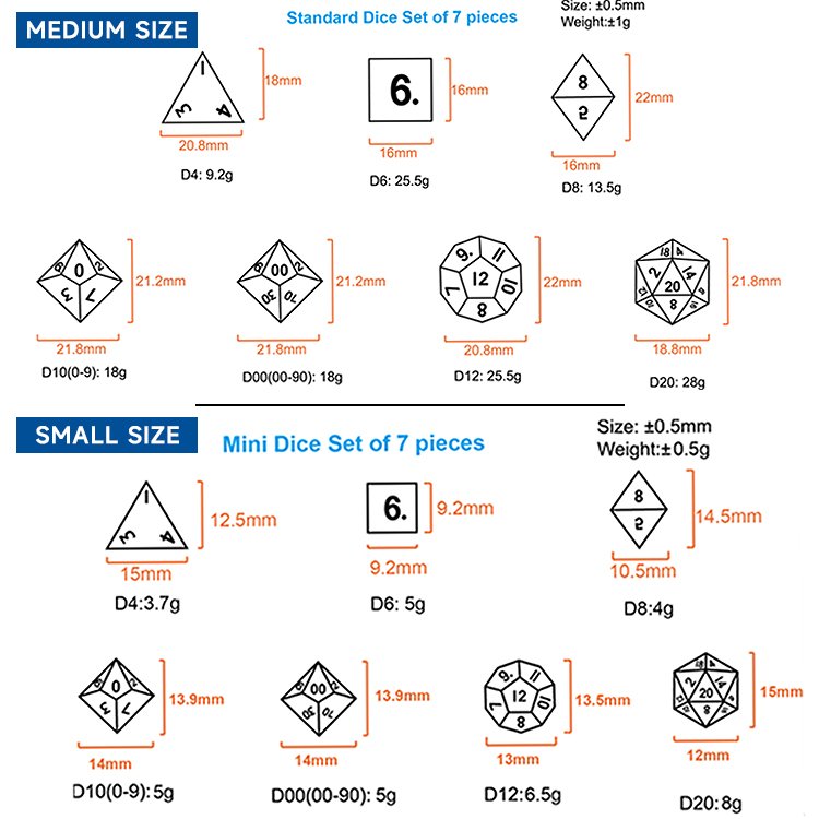 Dnd & Rpg & Bulk Dice Wholesale 10mm Dice Table Game Accessories Custom Polyhedral Metal 19mm Dice Set With Numbers