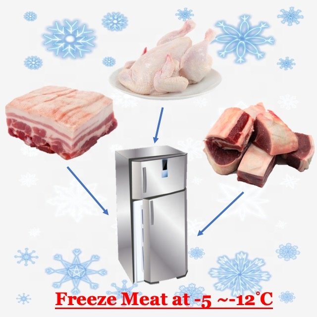 Beef Pork Lamb Cube Dicing Cutter Machine Big Capacity Frozen Poultry Cube Cutting Machine Beef Pork Lamb Cube Dicing Cutting