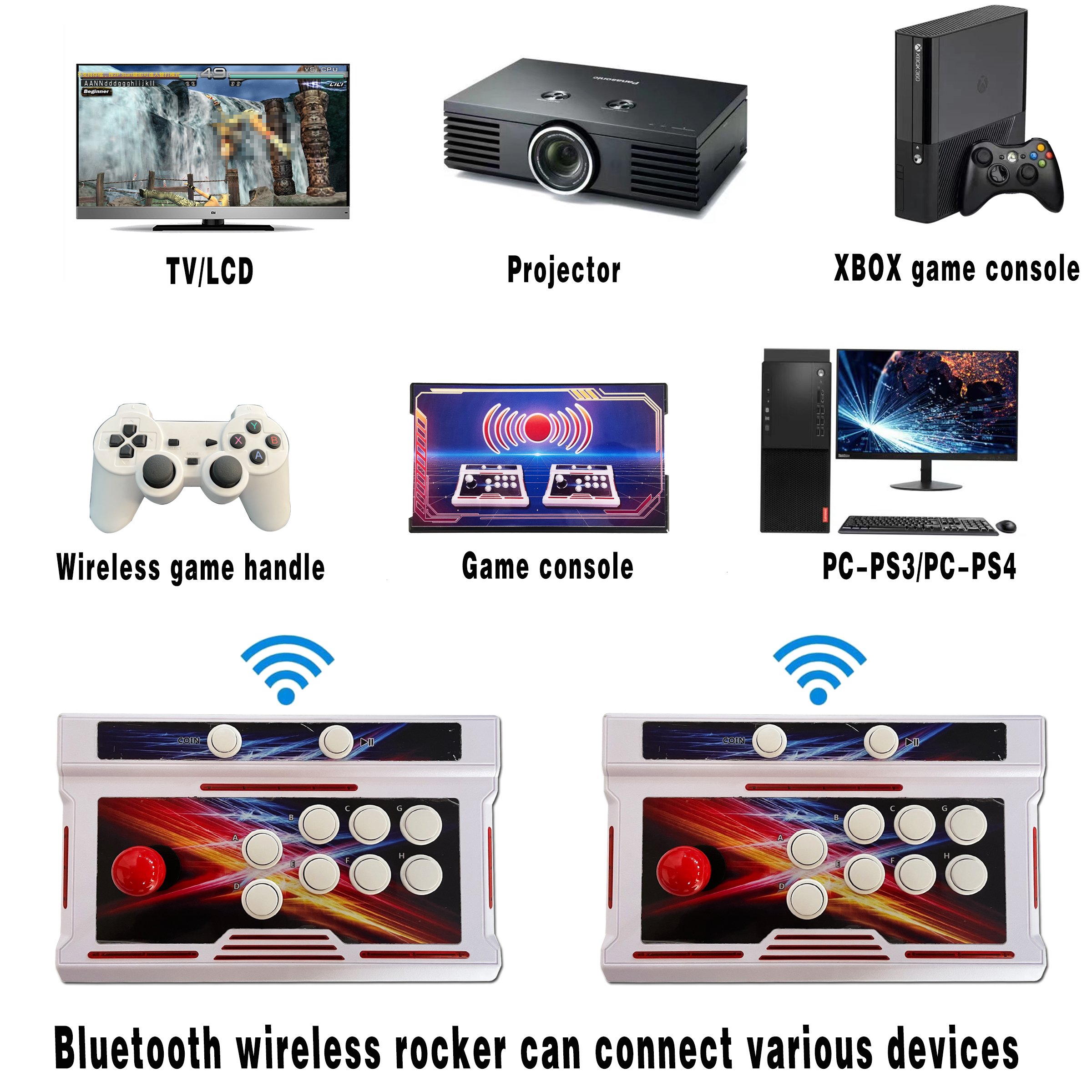 26800 in 1 video HD 3D game console family party retro coin operated game console Pandora arcade wireless controller