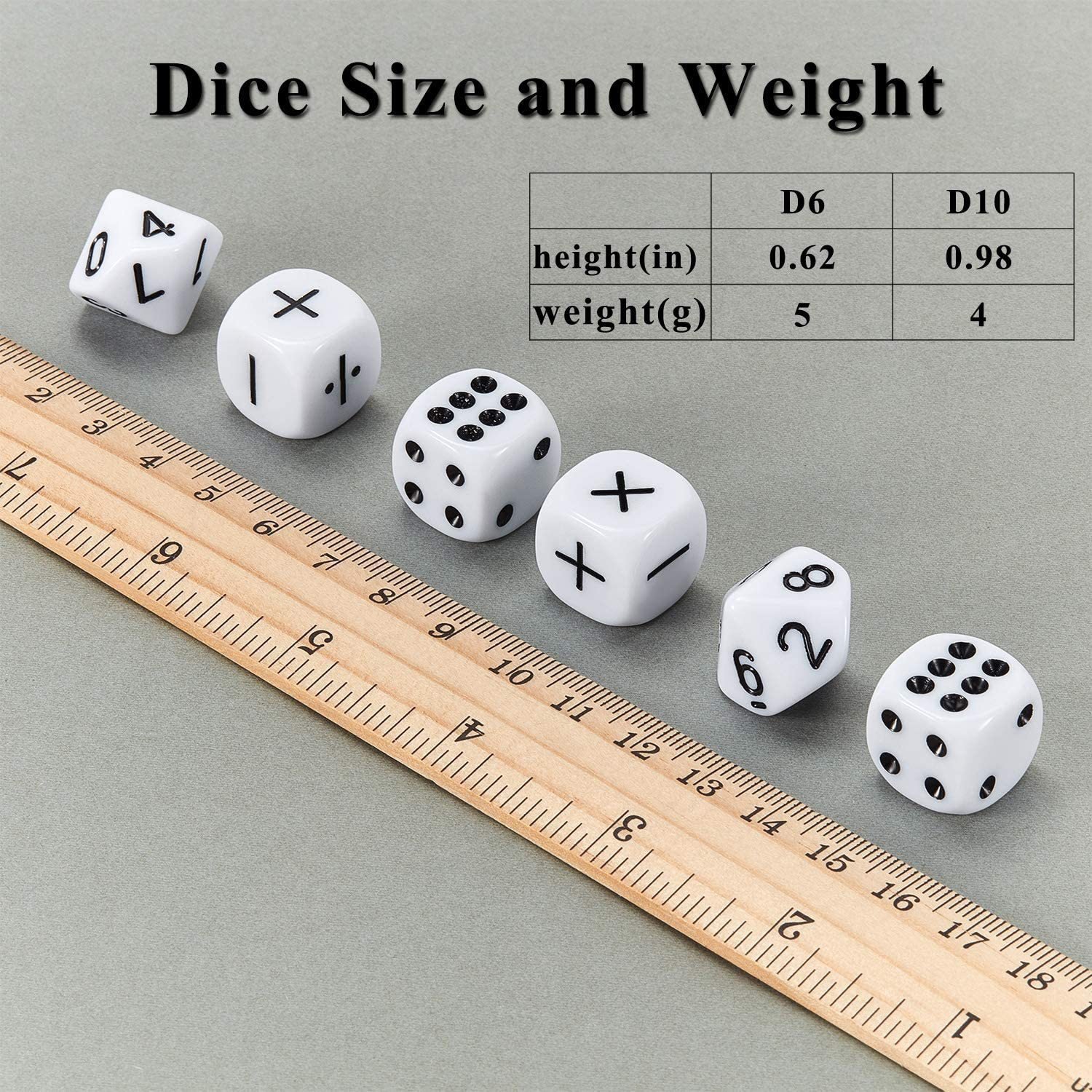 16mm Stationery D6 D10 Pip Cube Set 0-9 Numbers and Cubes 18pcs per Set +/- Calculate Dice