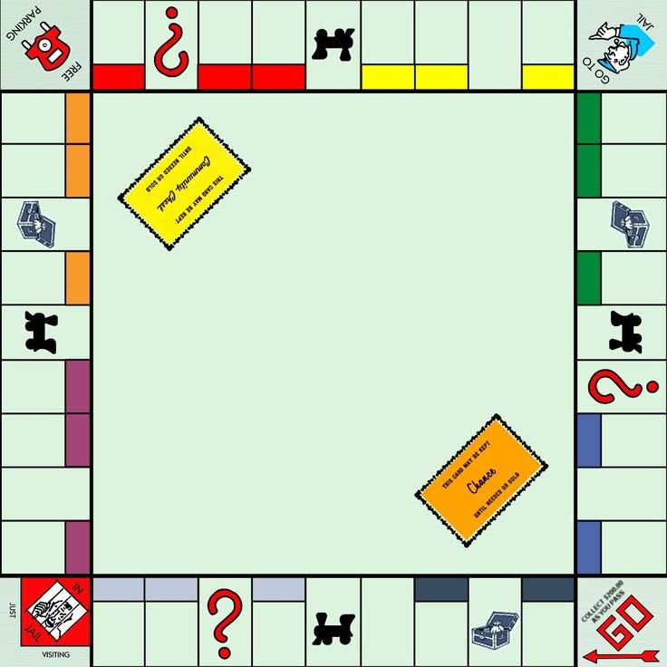 Custom Design Plastic Adult Kids Family Miniature Token Monopoly Board Game Manufacturers