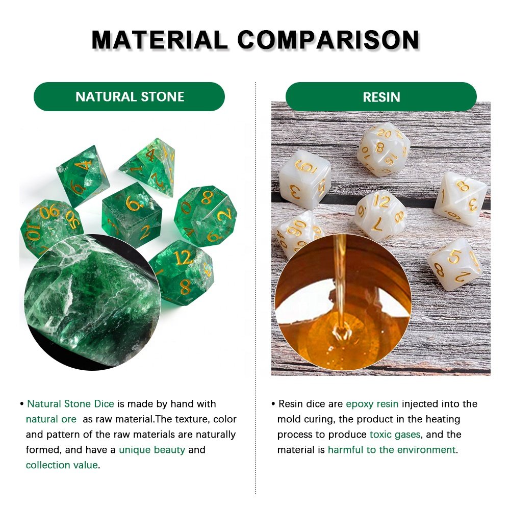 Wholesale Game Dice DND Gem Dice Natural Green Fluorite Stone Dice For Dungeons and Dragons RPG