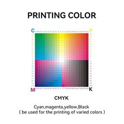 CMYK