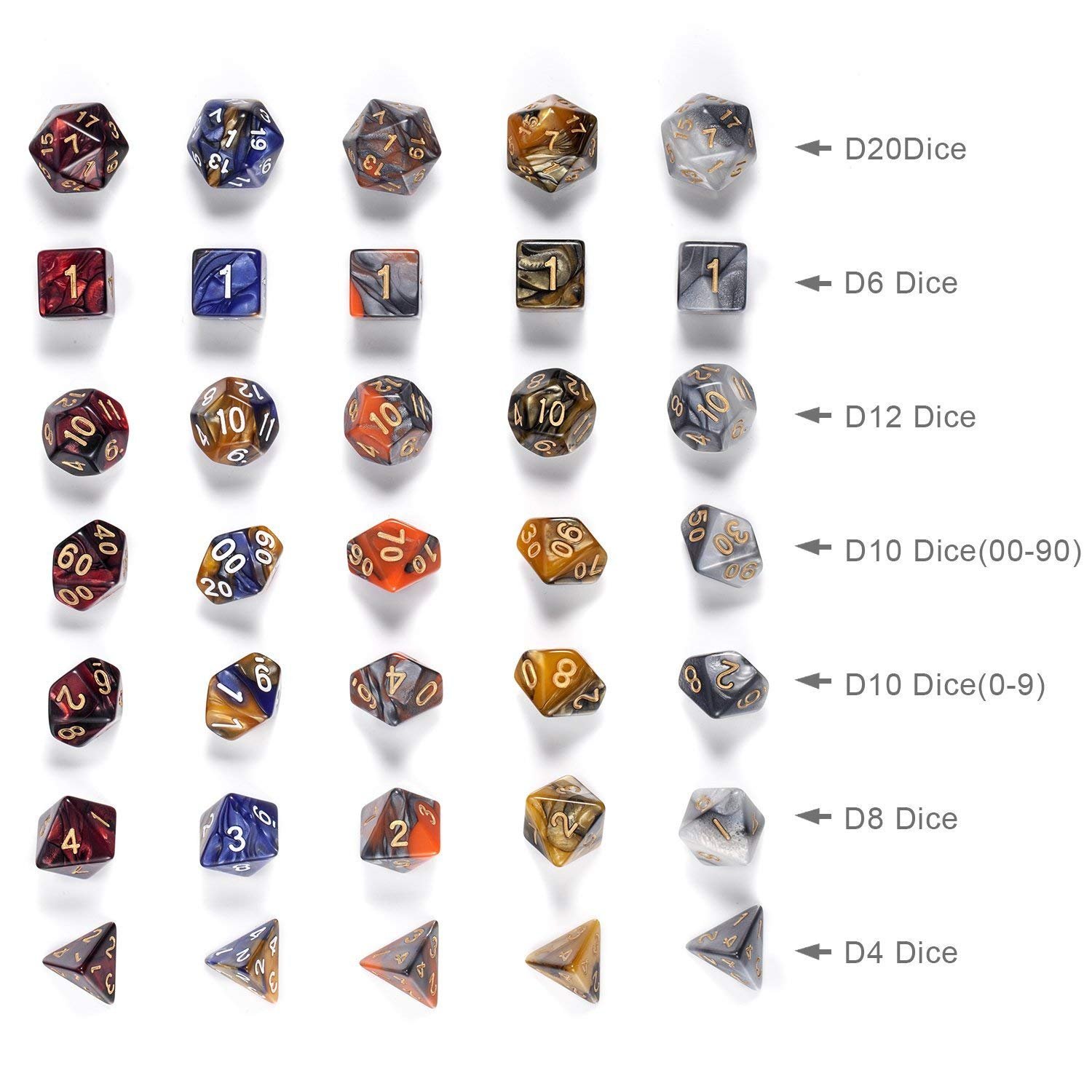 Hot sale DND Dice Sets 5*7PCS Acrylic double color Dice with Free Pouch for Dungeons and Dragons RPG D&D RPG MTG Table Games
