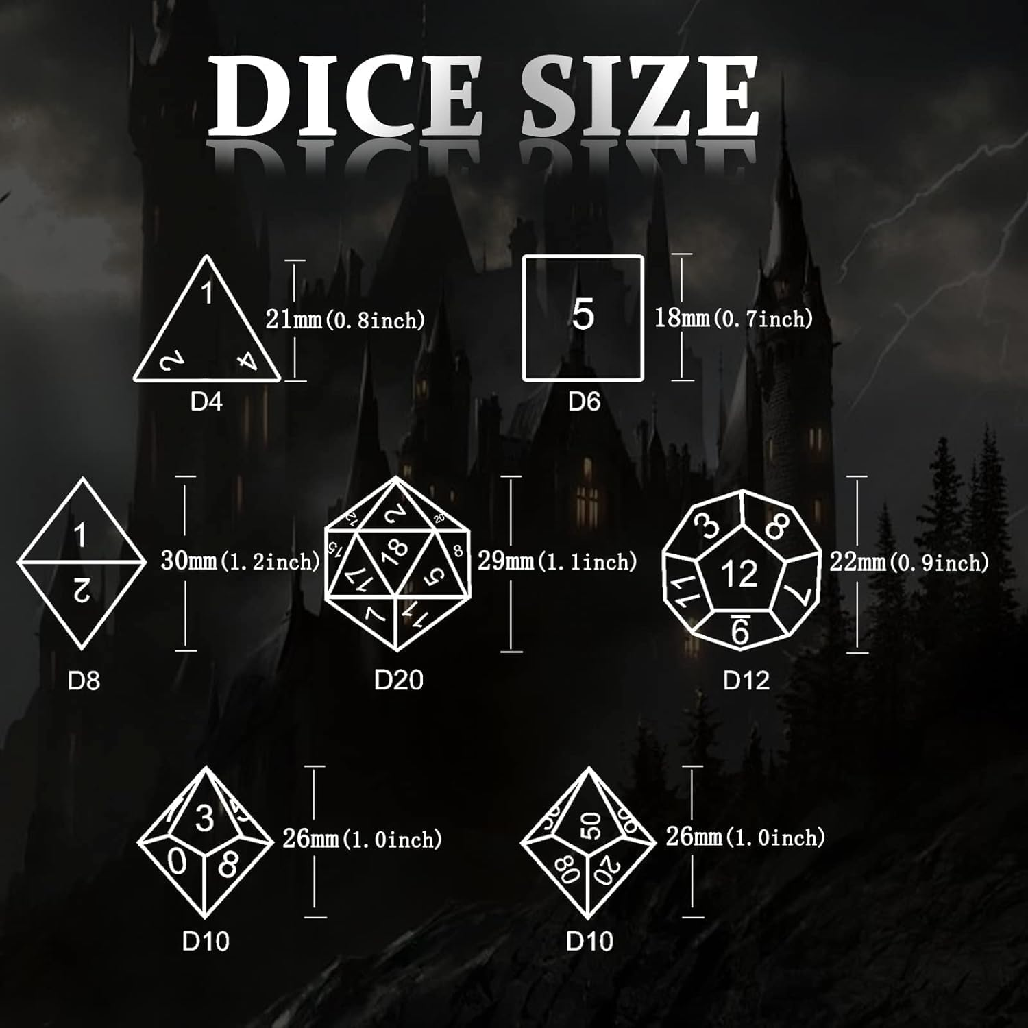 New Custom Metal Cutout Death Skull Dragon Dungeon RPG Board Game Dice Set for DND Players