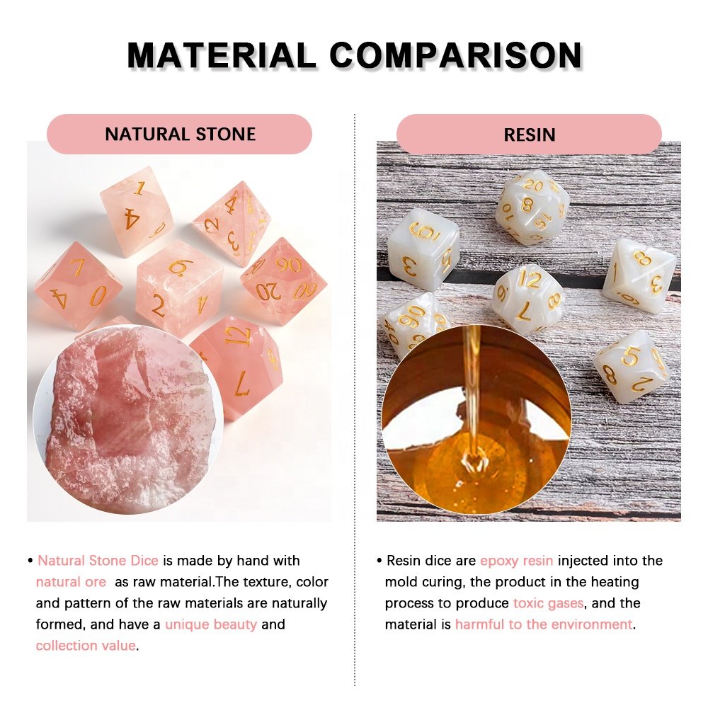 Customized Polyhedral Pattern Stone DND RPG Dice For Dicedragons And Dungeons Dice Board Games Table Game Role Playing Games
