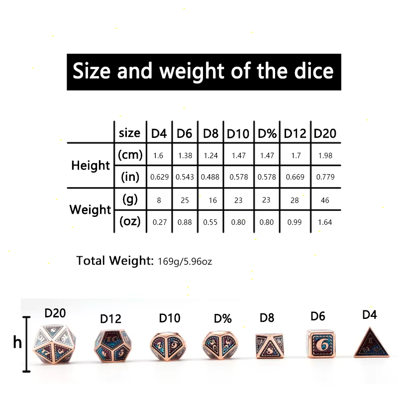 Custom 20mm Metal diceDicing D20 Bulk Dragon Scales Dice Game Wholesale Polyhedral Rpg Dnd Dice Set