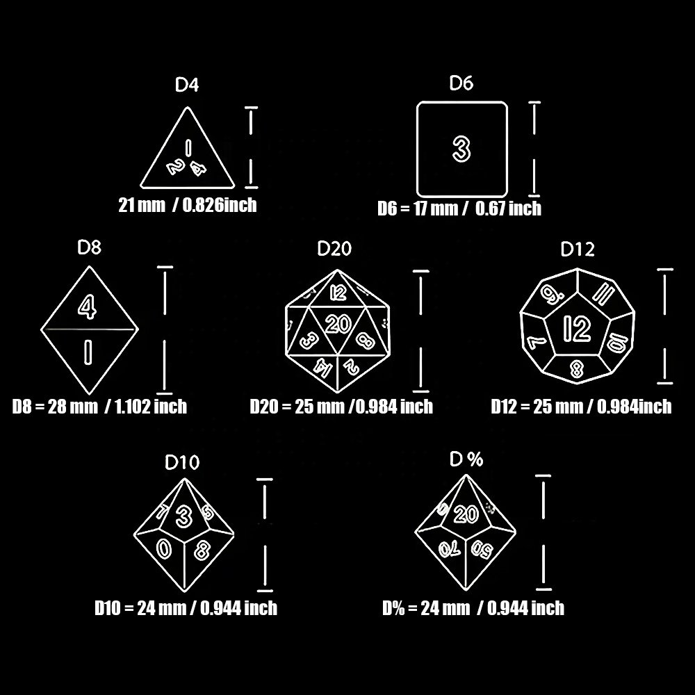 Dice Manufacturers 7 Pieces A Set Dice Sharps Edge Liquid Core Resin Dice Set