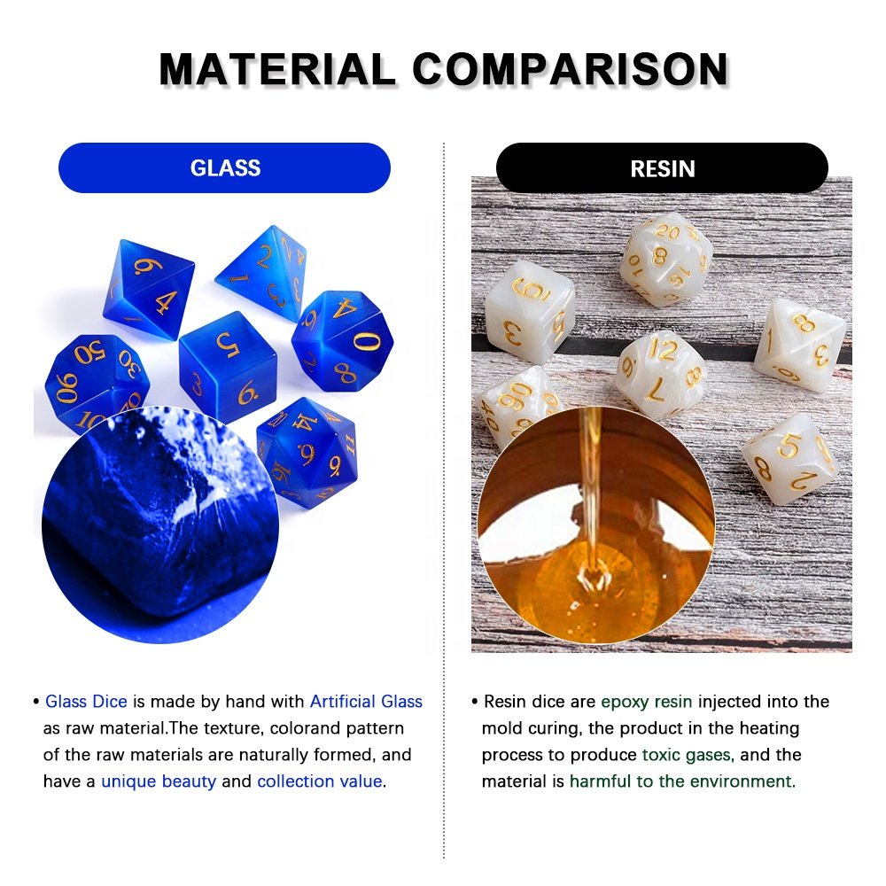Custom D8 Dice DND Royal Blue Cat Eye Glass Dice For Dungeons and Dragons