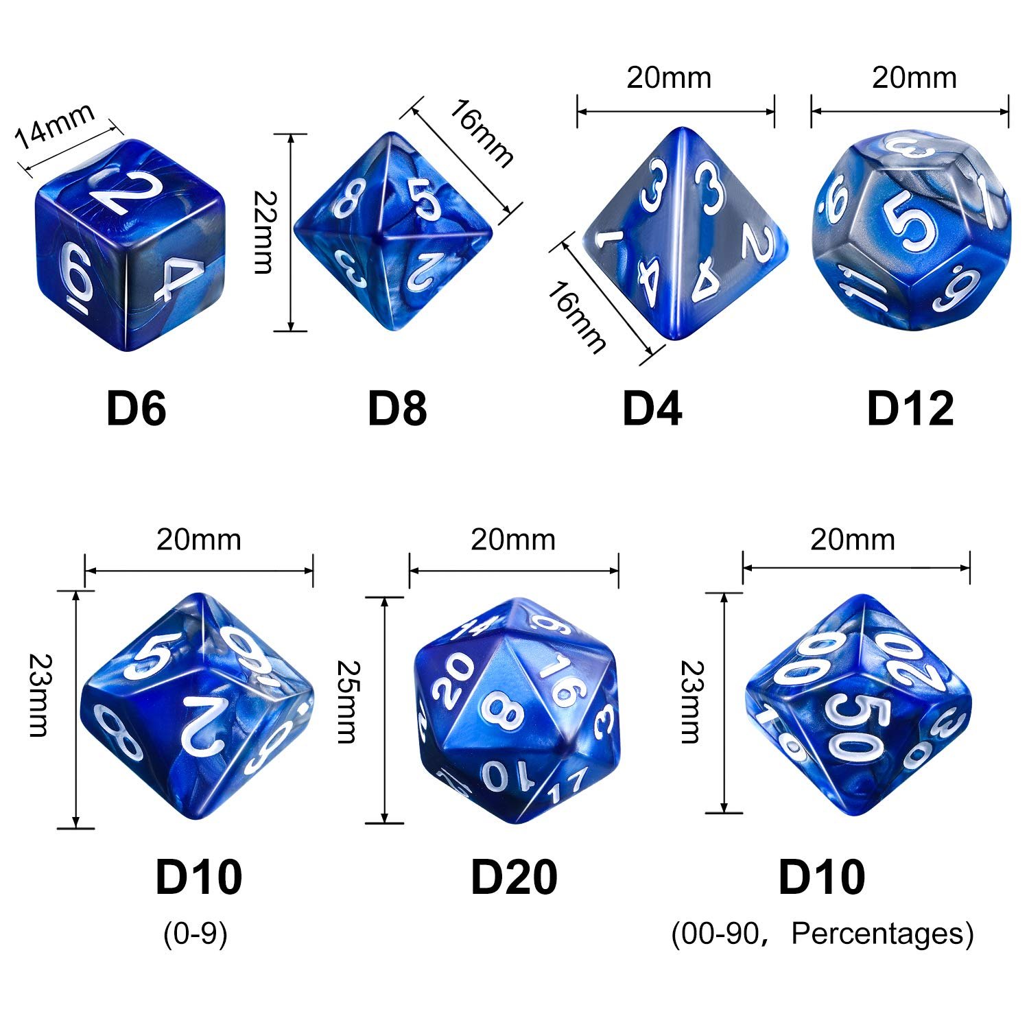 Factory New Promotion Resin or Plastic Acrylic 16mm 20mm Custom Printed Casino Adult Game Sex Dice Set