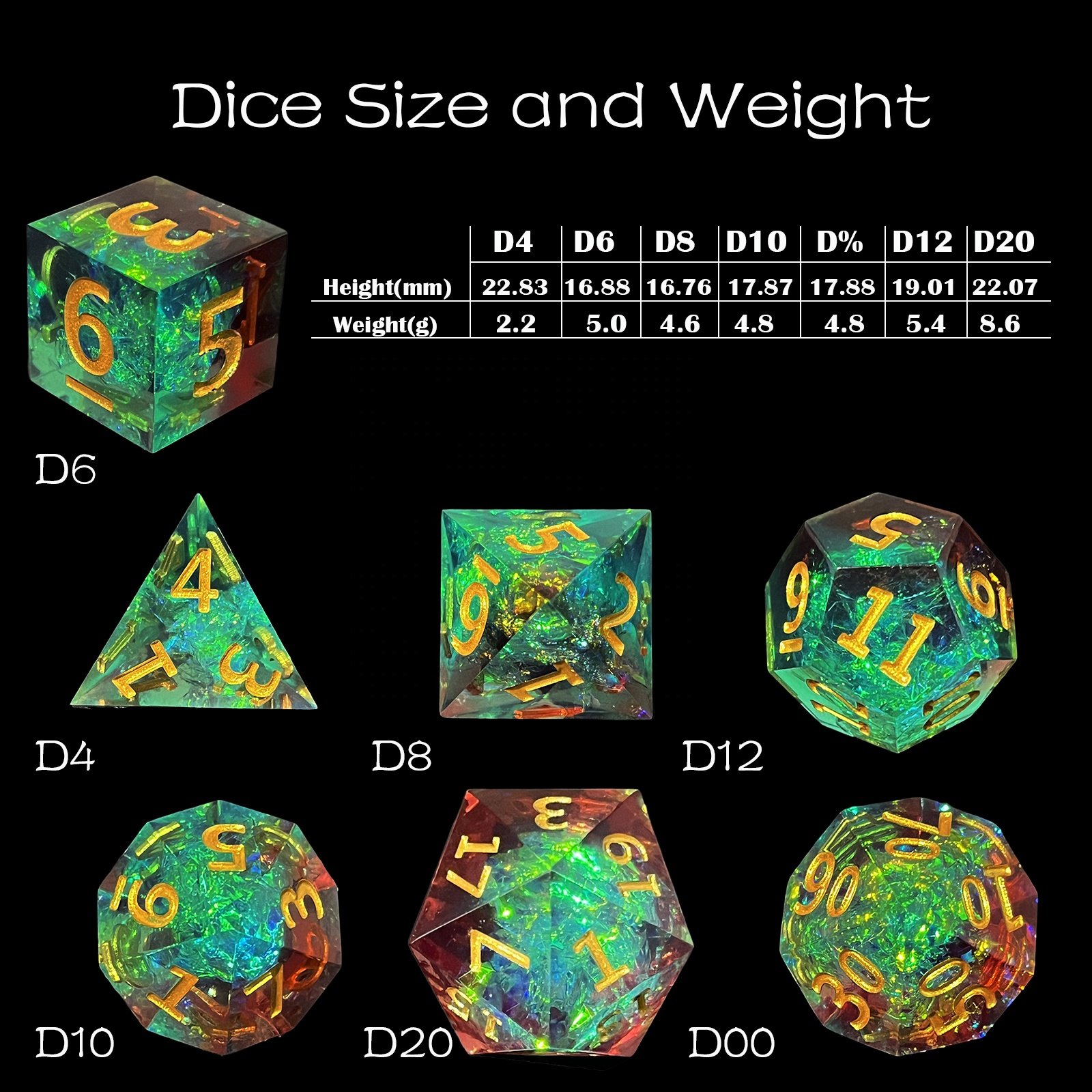 XINRONG Resin Dice Christmas Color Scheme Board Game Role Play Dungeons and Dragons map