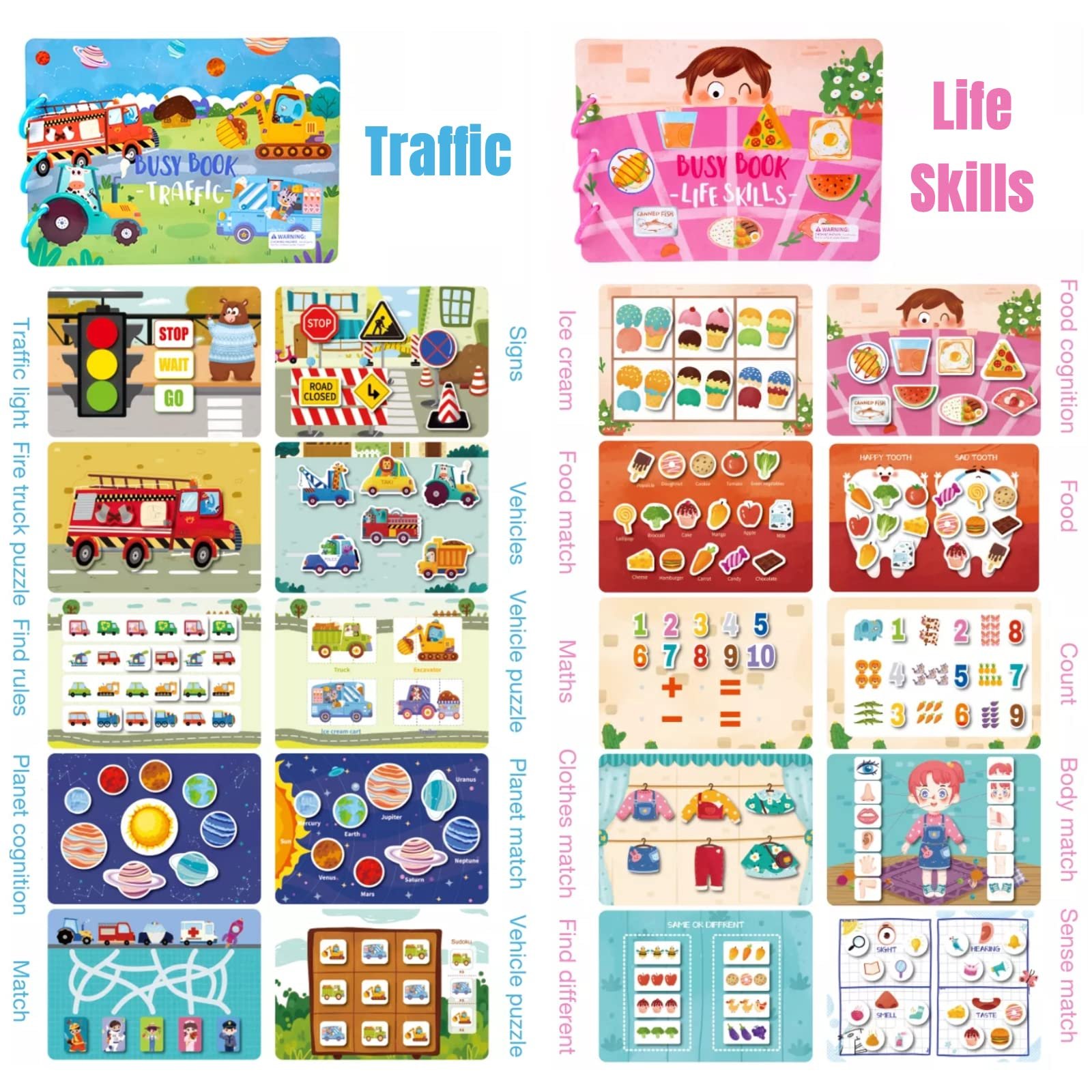 Quiet Book for Toddlers, Early Learning Interactive Toys for Kids, Autism Sensory Educational Toy Preschool Activity