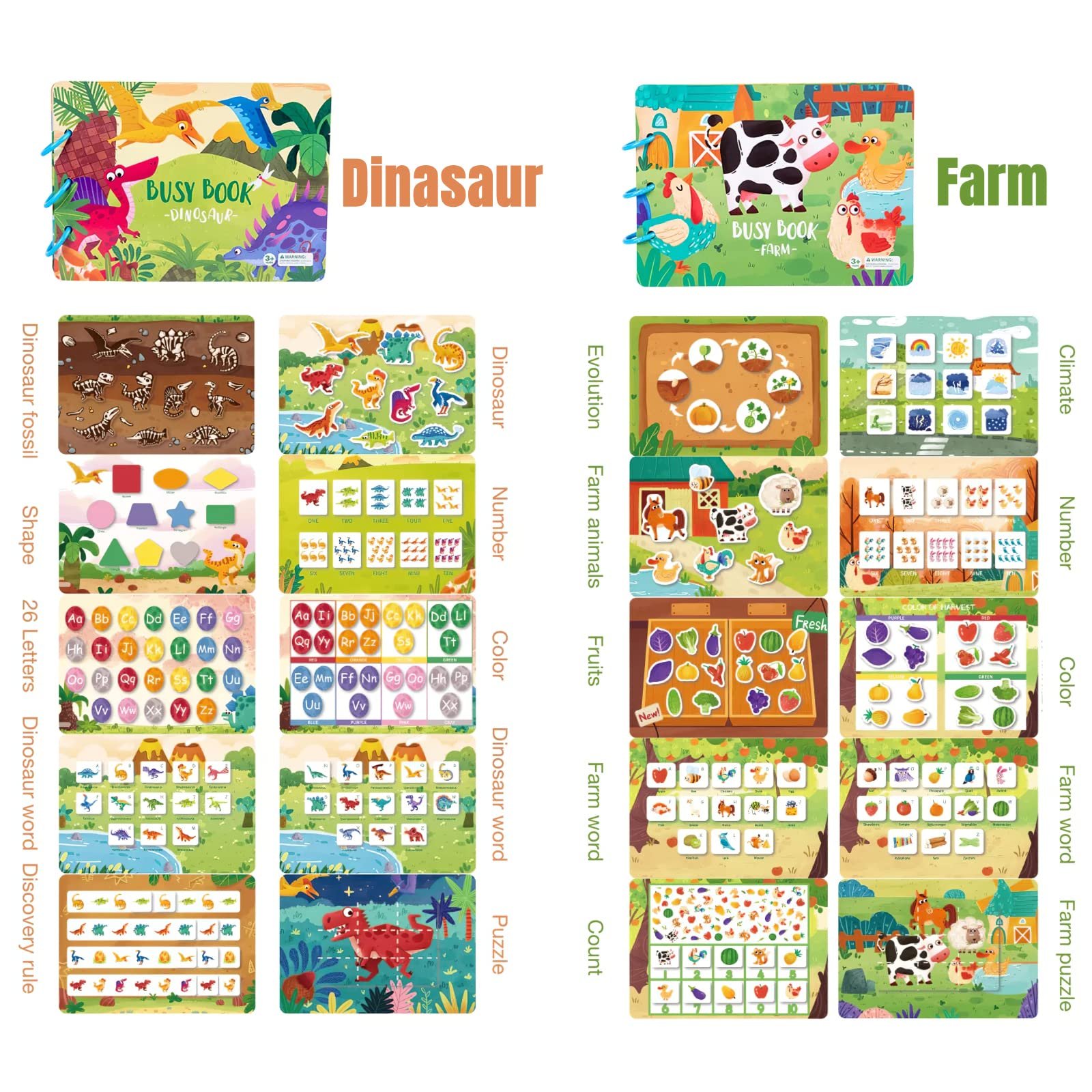 Quiet Book for Toddlers, Early Learning Interactive Toys for Kids, Autism Sensory Educational Toy Preschool Activity