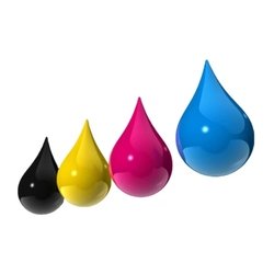 CMYK