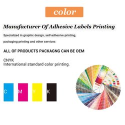 CMYK