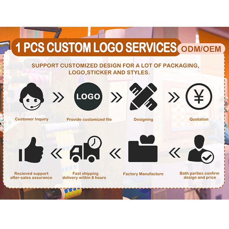 Customizable Stickers Bags Bottles Waterproof Holographic Adhesive Cartoon-Shaped Express Industrial Stationery Plastic Paper
