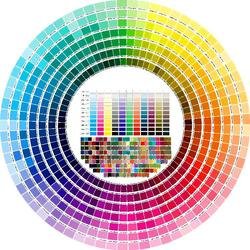 CMYK