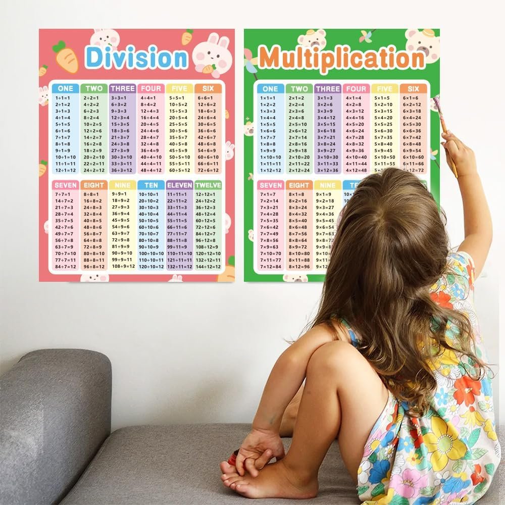 Cartoon Multiplication Chart Stickers for Kids Multiplication Stickers for Student Desks Waterproof Adhesive Stickers
