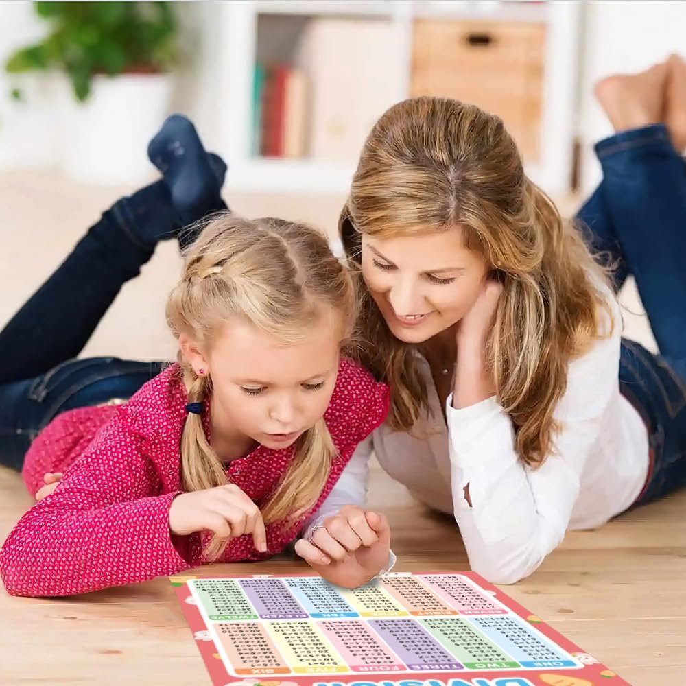Cartoon Multiplication Chart Stickers for Kids Multiplication Stickers for Student Desks Waterproof Adhesive Stickers