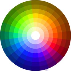 CMYK