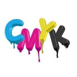 CMYK