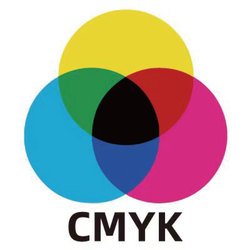CMYK