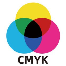 CMYK