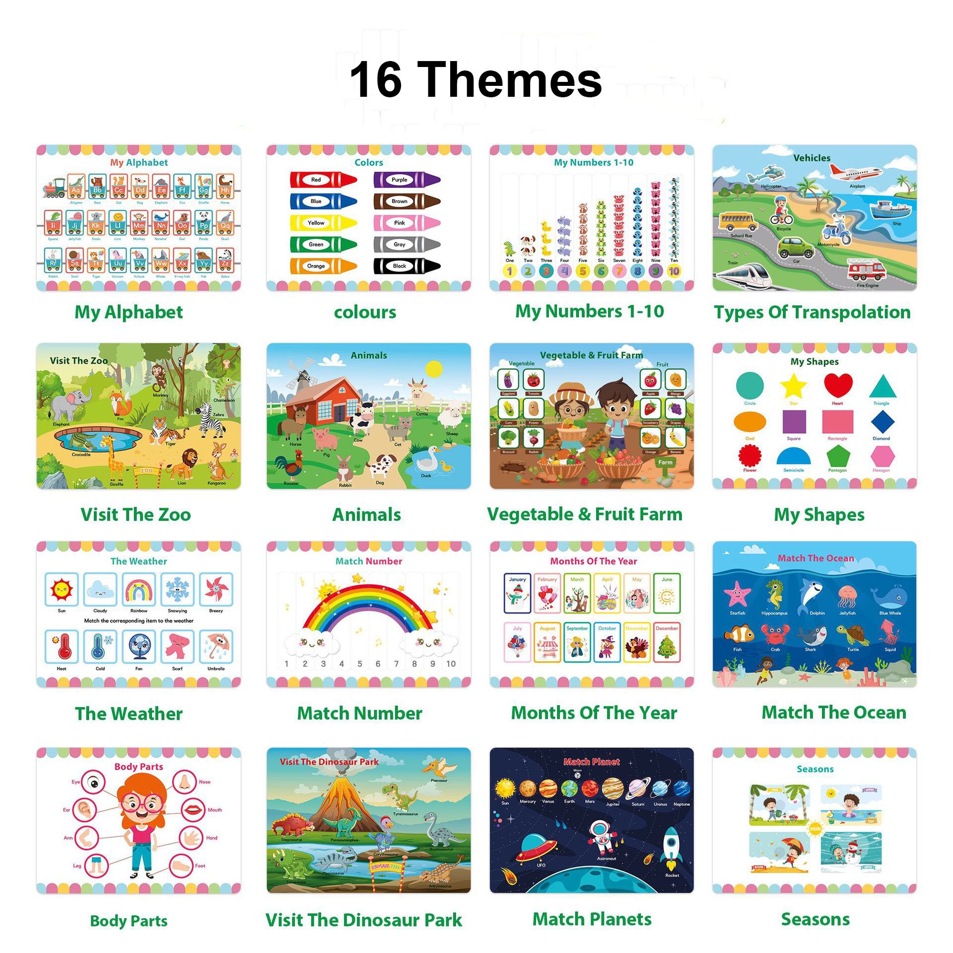 Wholesales 16 Themes Baby Cartoon Sticker Interactive Spiral Binding Quiet Book Children Montessori Busy Book For Kids