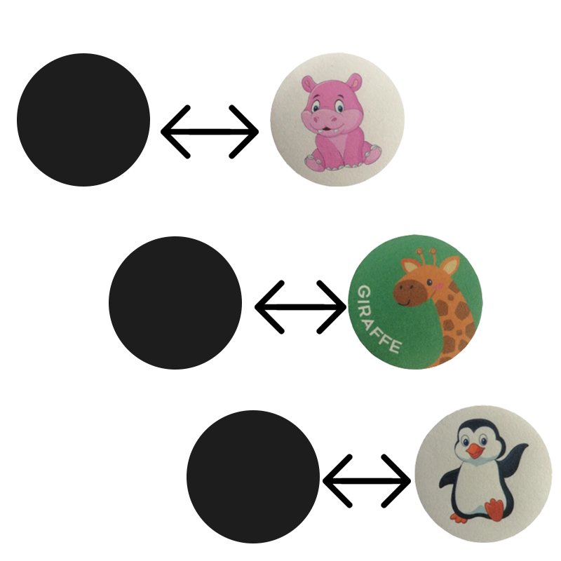 Kids Potty Training Sticker Thermochromic Sticker Heat Sensitive Color Changing Sticker