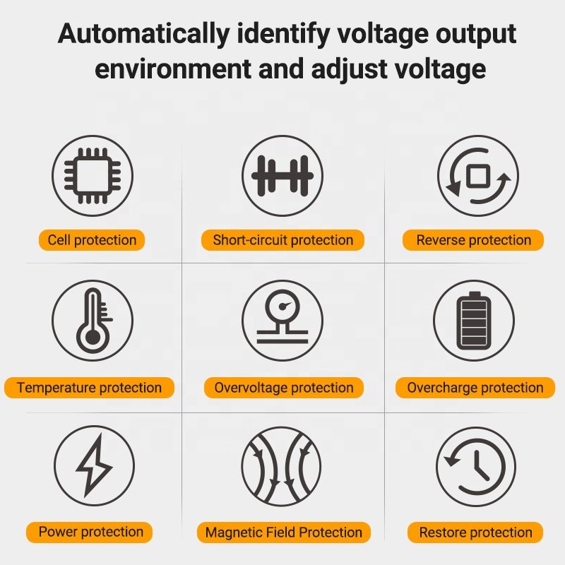 Camera Accessories Lithium Batteries 160Wh BP95 Rechargeable Batteries V-lock V Lock Mount Battery Plate