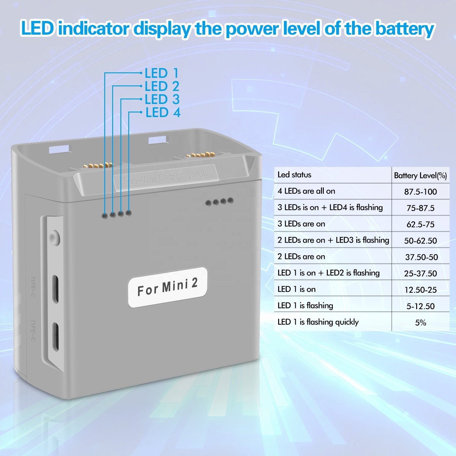2-Way Battery Charger Hub For dji Mini 4K/Mini SE /Mini 2SE/ Mini2 Battery Bidirectional Charging Manager Power Bank Accessories