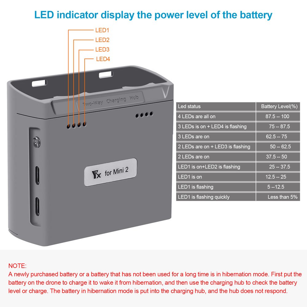 Battery Charger Two-Way Charging Hub Drone Batteries USB Charger Drone Accessories For DJI Mavic Mini 2/Mini SE