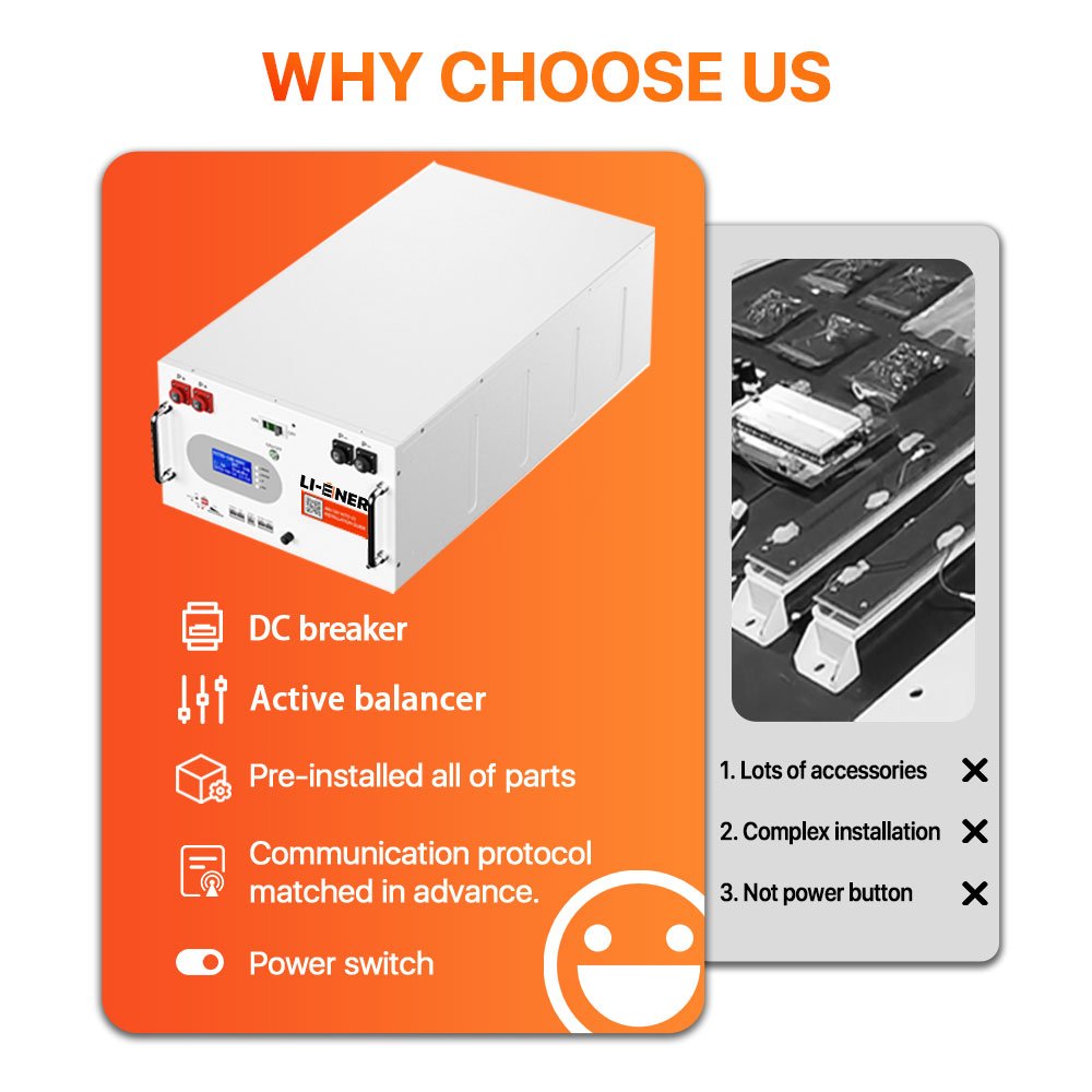 DIY 16s 51.2V 280Ah 300Ah BOX 200A BMS Lithium Battery Case Pack Accessories RS485 CAN For Lifepo4 Battery Easy Installation