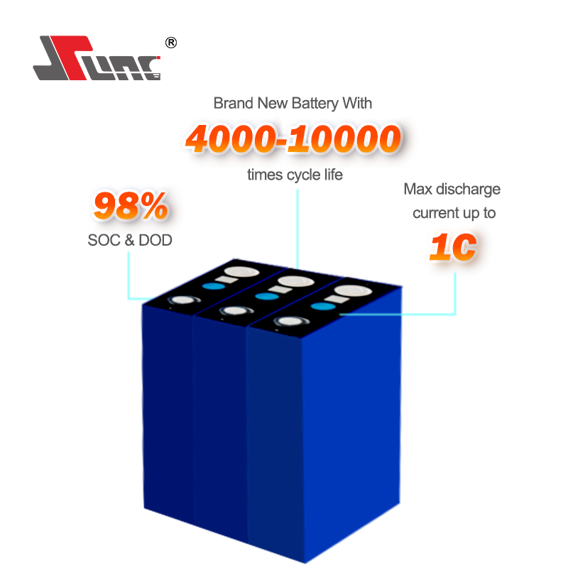 Large Size 12.8V 200Ah Lithium Ion Lifepo4 Battery Pack For Home Electric Power Systems