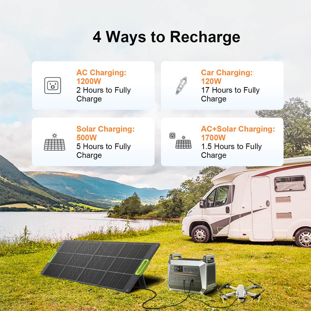 Solar Portable Power Stations 1500W 2000W 3000W 5000W Outdoor Lifepo4 Solar Generator For Camping