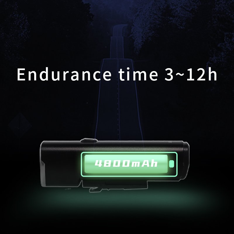 BlackBird L3 1200LM Bike Light Front Lamp Rechargeable LED 4800mAh Anti-Glare Bicycle Headlight Waterproof Bike Accessories