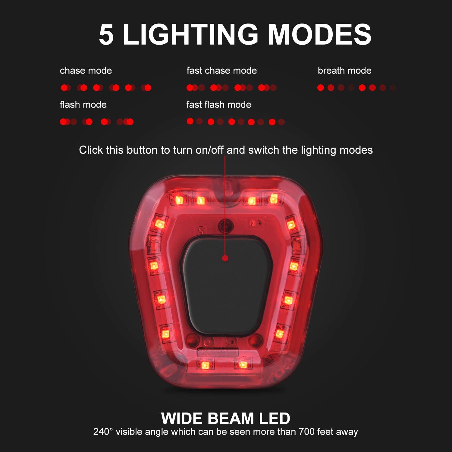 Hot Sale Multiple Modes Bicycle Light Front and Back with Power Display USB Rechargeable Bike Light Kit