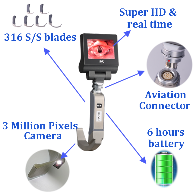 Haiye Handheld Video Laryngoscope Mcgrath alike Video Laryngoscope Set Portable HD VideoLaryngoscope with 4 blades