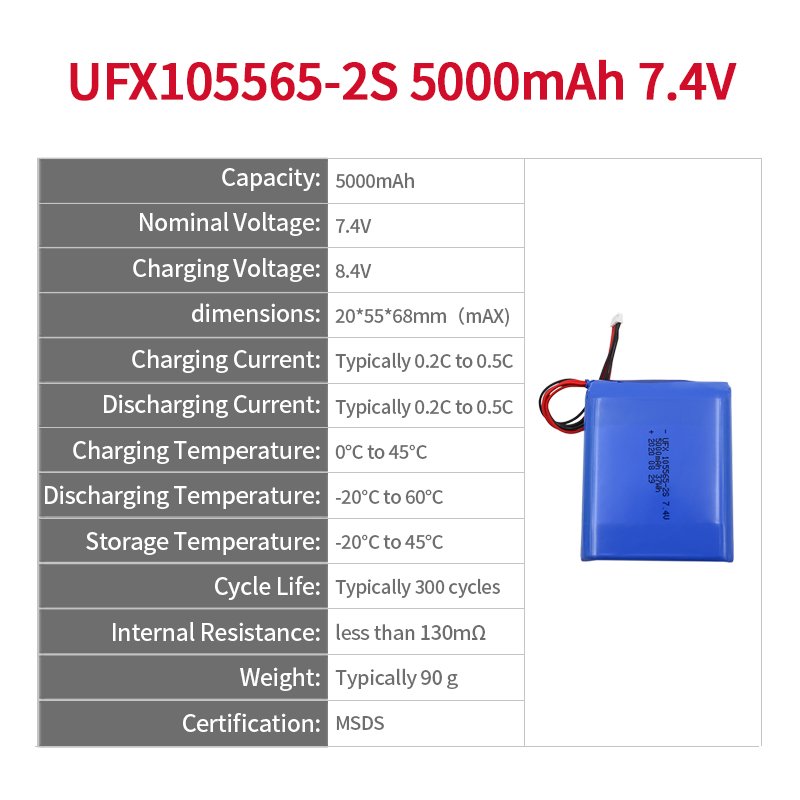 China Polymer Lithium-ion Cell Manufacturer Custom Air Cleaner Battery UFX 105565-2S 5000mAh 7.4V Rechargeable Li-po Battery