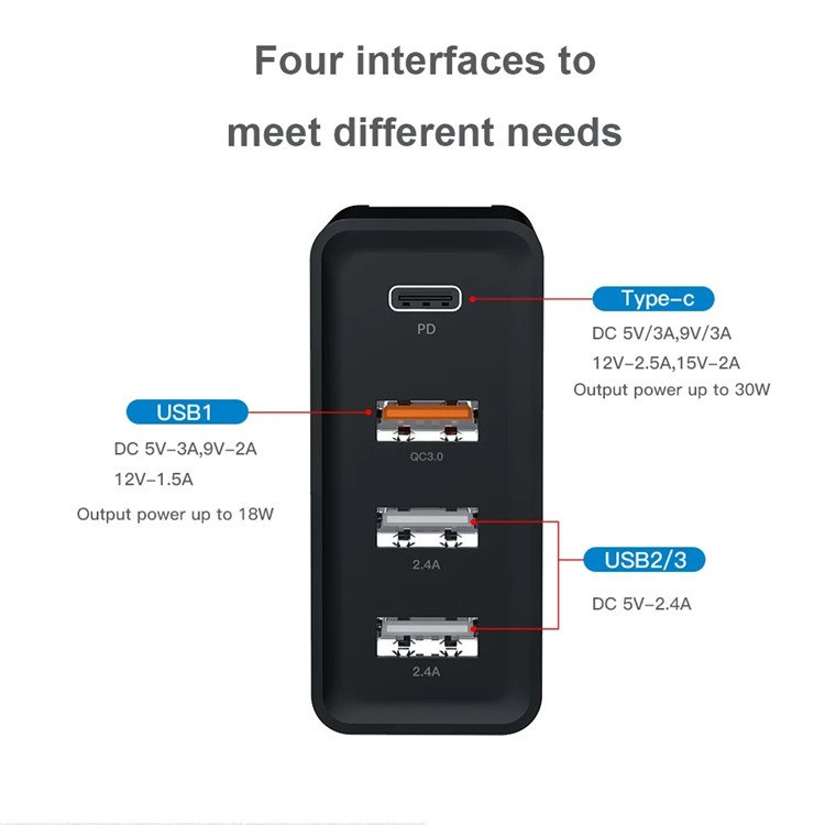 Trending products 2022 new arrivals phone Accessories QC 3.0 pd 18W 48W USB wall portable charger