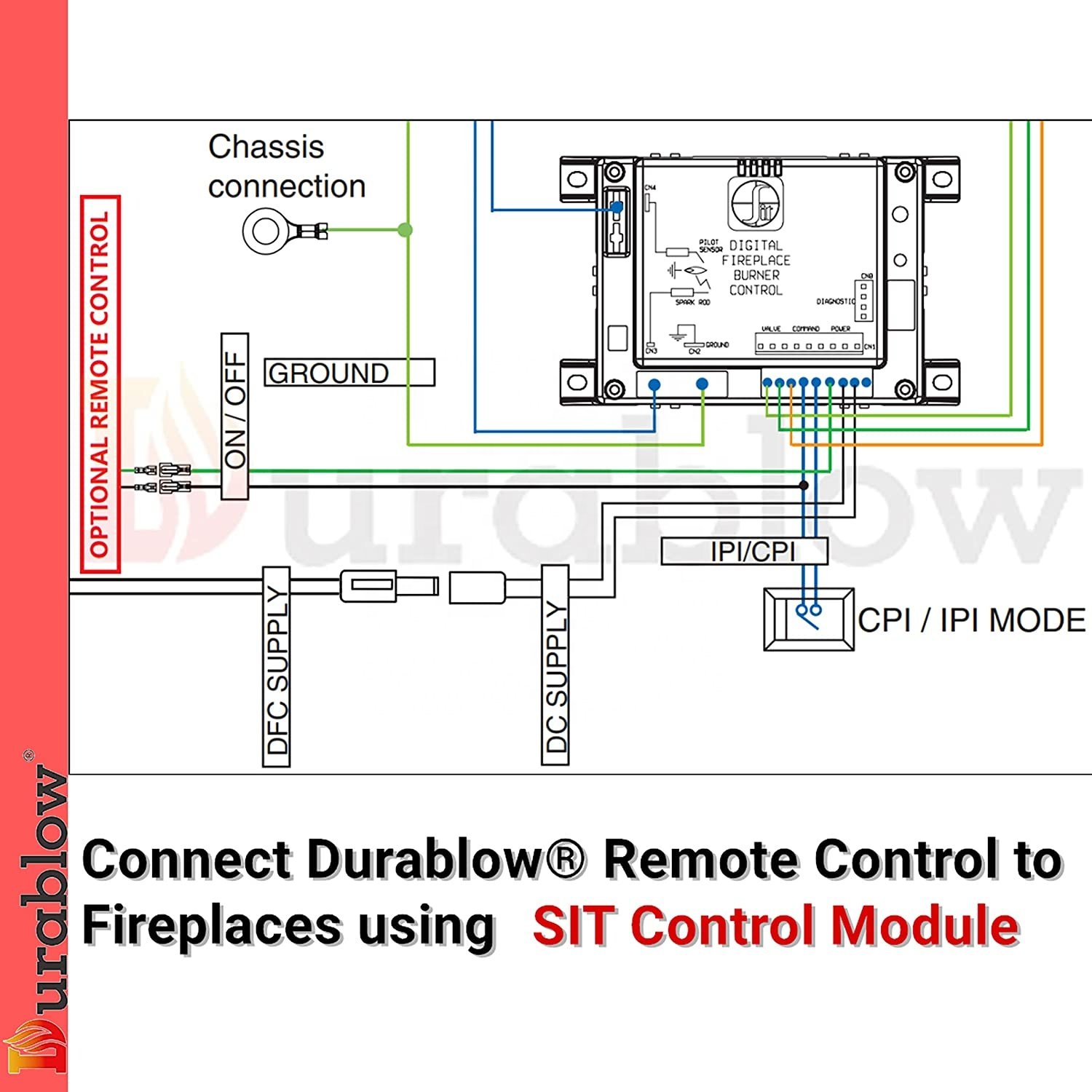 Durablow TR1003 Gas Fire Fireplace On/Off Remote Control Kit + Thermostat + Timer for Millivolt Valve, IPI Module