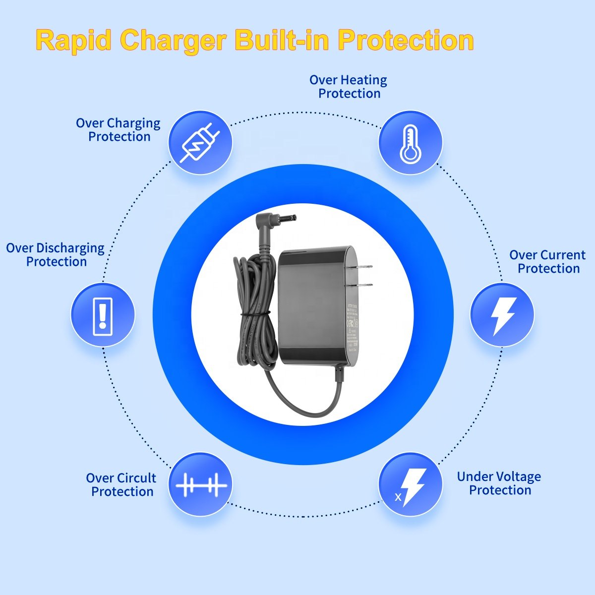 Charging Power Adapter Charger 30.45V 1.1A Replacement for Dyson 25.2V V10 V11 Series Cordless Vacuum Cleaner Accessories