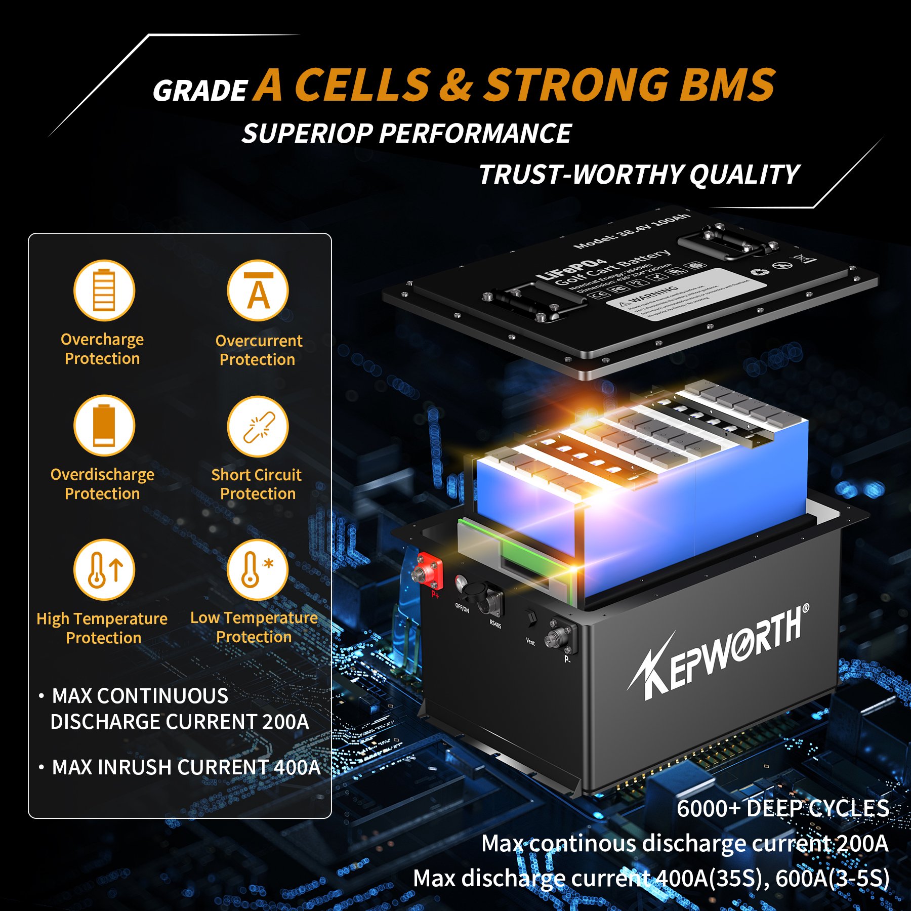 USA/EU stocks Kepworth Outdoor 48V 51.2V 100Ah Lithium LIFEPO4 Deep Cycle golf cart smart BMS Battery with LCD screen/charger