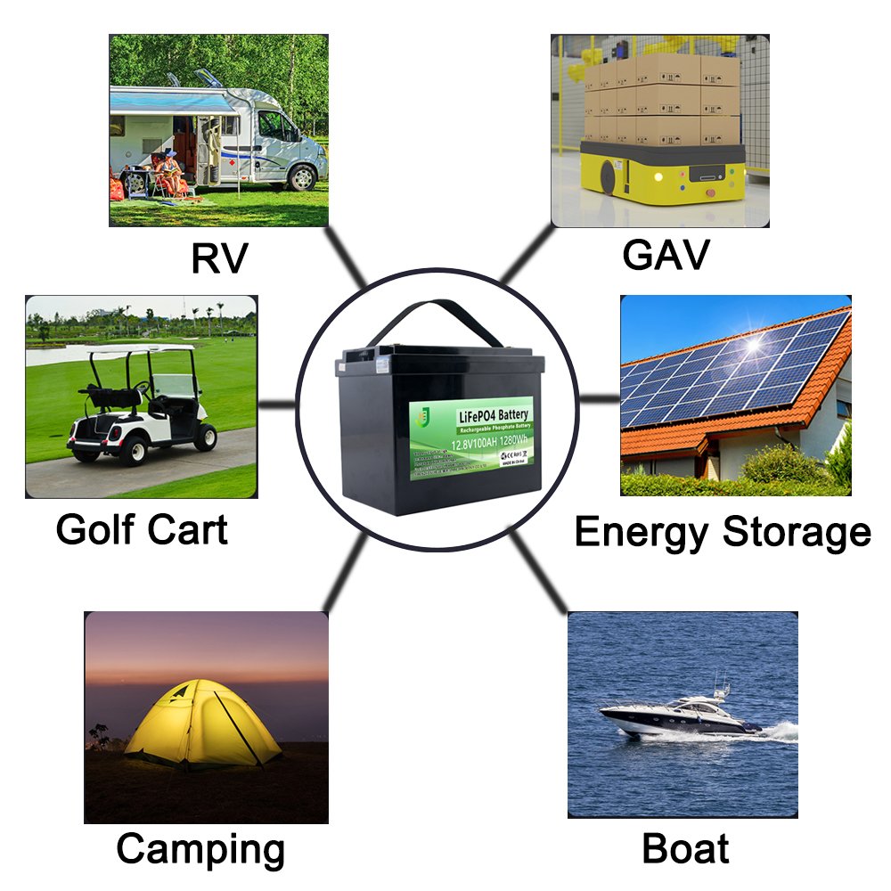 Rechargeable 12.8V Lithium Ion Battery 100ah 200ah Lifepo4 Lipo Cell Pack 8000 Cycle 12V 24V 48V 72V Solar Batteries System