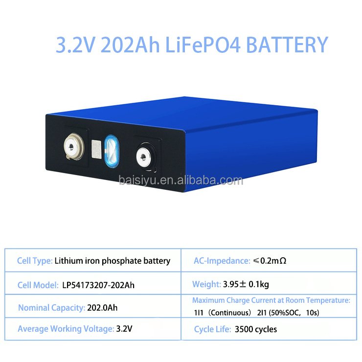 2024 Class A 202AH Lishen 3.2V 202 Ah 200Ah 210AH LiFePO4 Prismatic Rechargeable Cells For Solar ESS EV Car Accessories