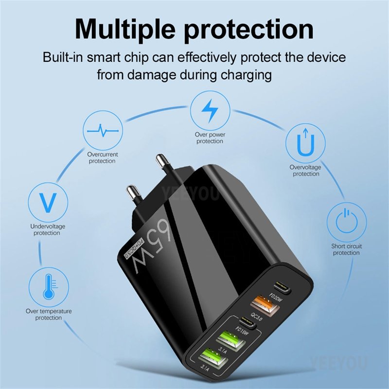 PD 65W USB Type C Charger Quick Charge 3.0 UK EU US Plug 5 Port Wall Fast PD Charging Adapter For iPhone Huawei Samsung Xiaomi
