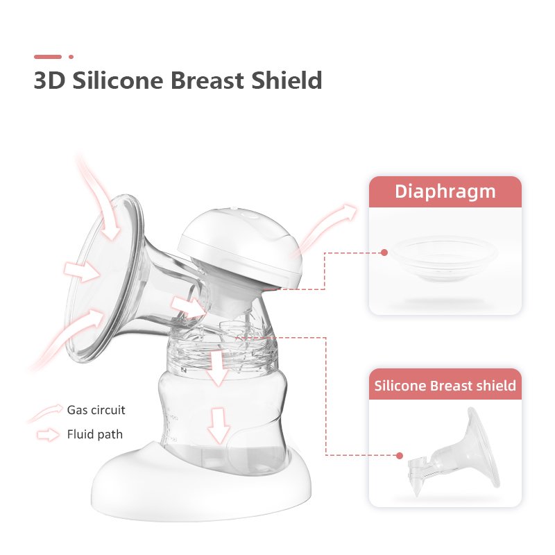 factory custom mother care products Display double electric breast pump breast feeding pump machine with LCD Digital screen