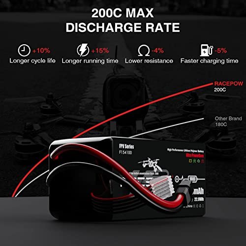 Racepow 1550mAh 14.8V 100C Lipo Battery Pack with XT60 Connector for FPV Racing Drone Quadcopter Helicopter Airplane Drone