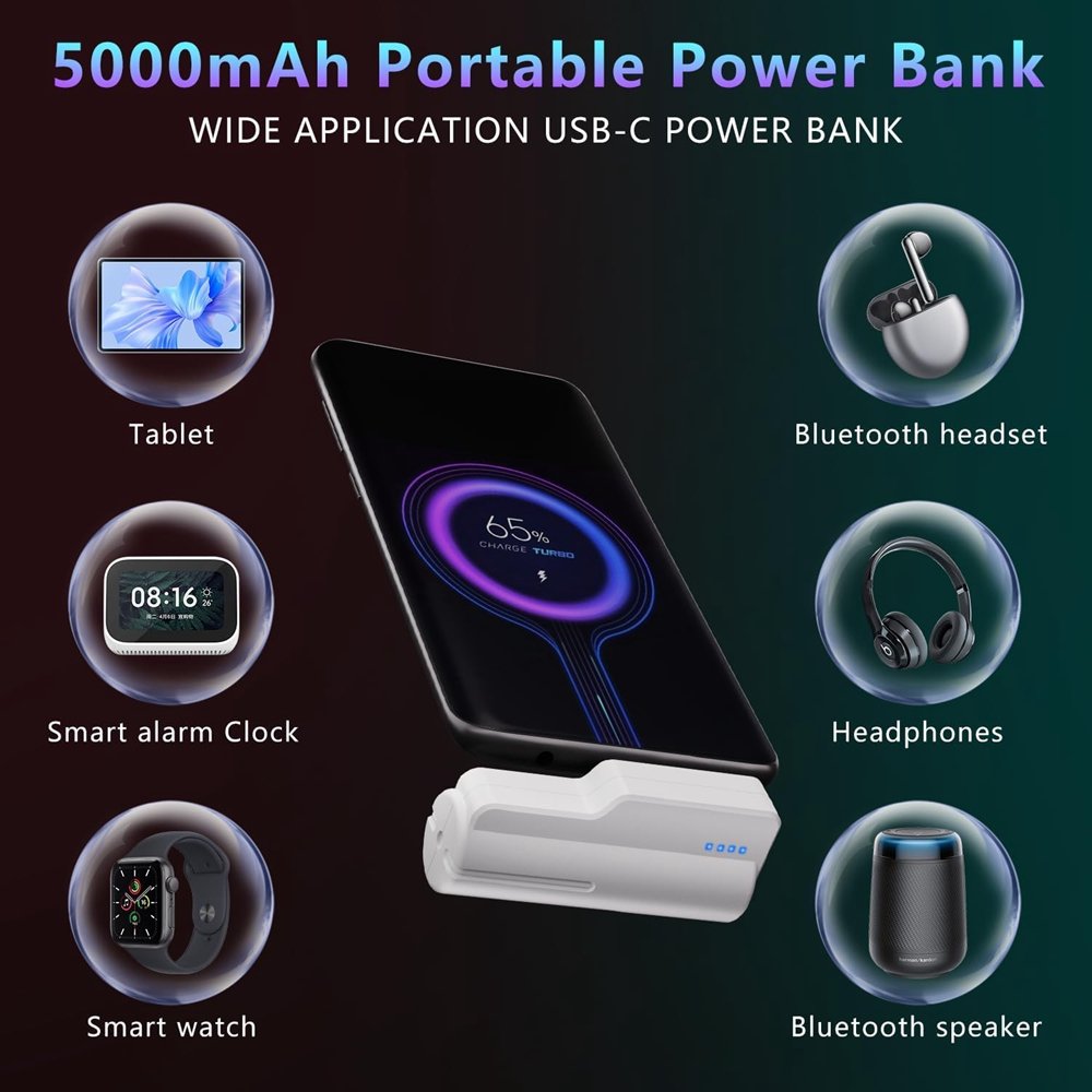 Universal Battery Pack for Meta Quest 3s/3/2 Fast 18W 5000mAh Head Strap Power bank Charger for Oculus Quest 3S VR Accessories