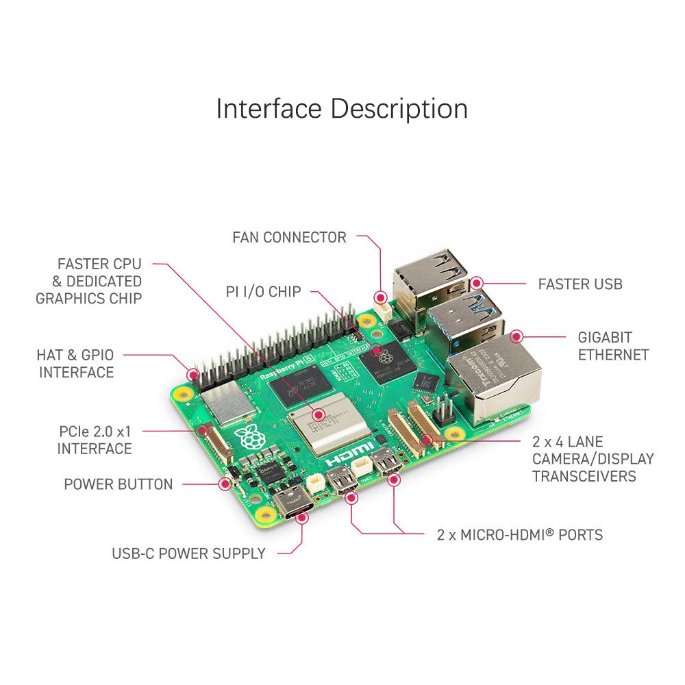 Raspberry Pi Upgraded version 4GB 8GB RAM BCM2712 2.4GHz quad-core 64-bit Arm Cortex-A76 CPU Develop board Raspberry Pi 5